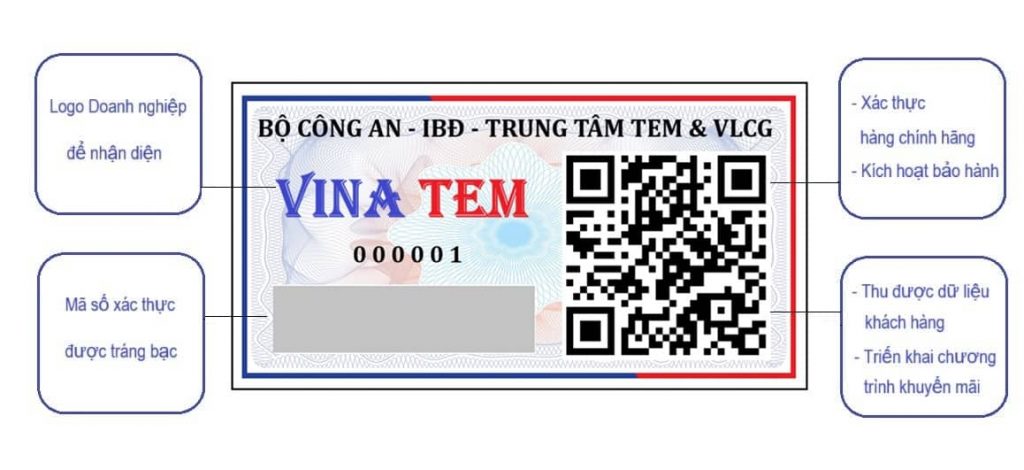 Cấu tạo của Tem Bộ Công An nhắn tin SMS quét mã Qrcode
