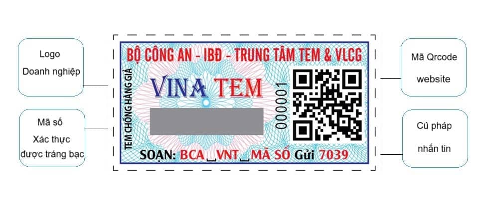 Cấu tạo của Tem Bộ Công An nhắn tin SMS