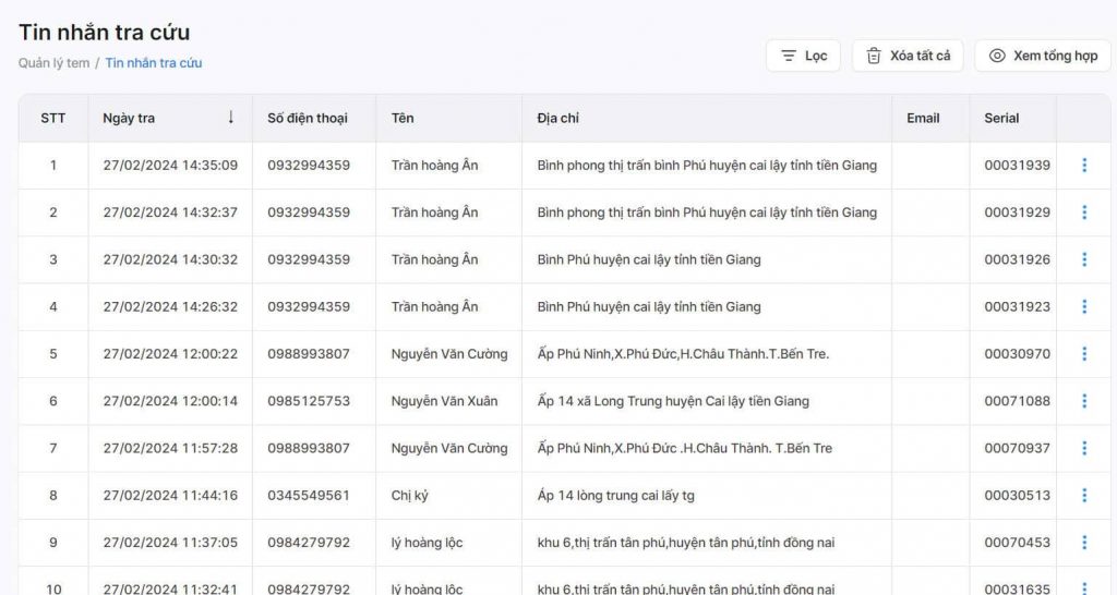 Dữ liệu khách hàng có địa chỉ